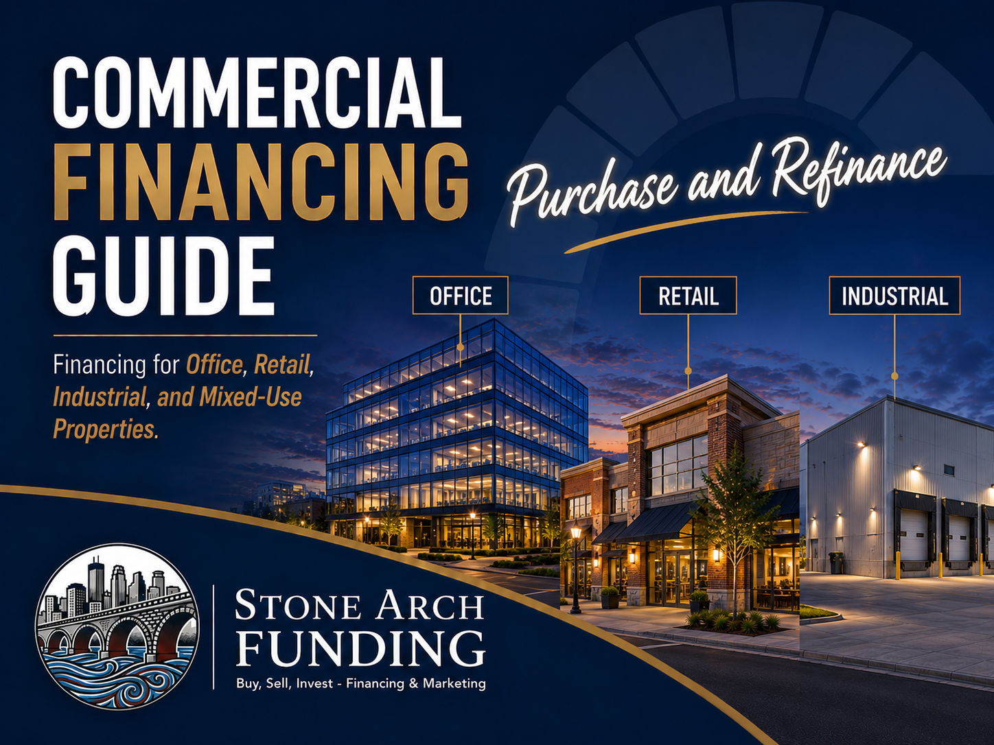 Commercial Financing Guide