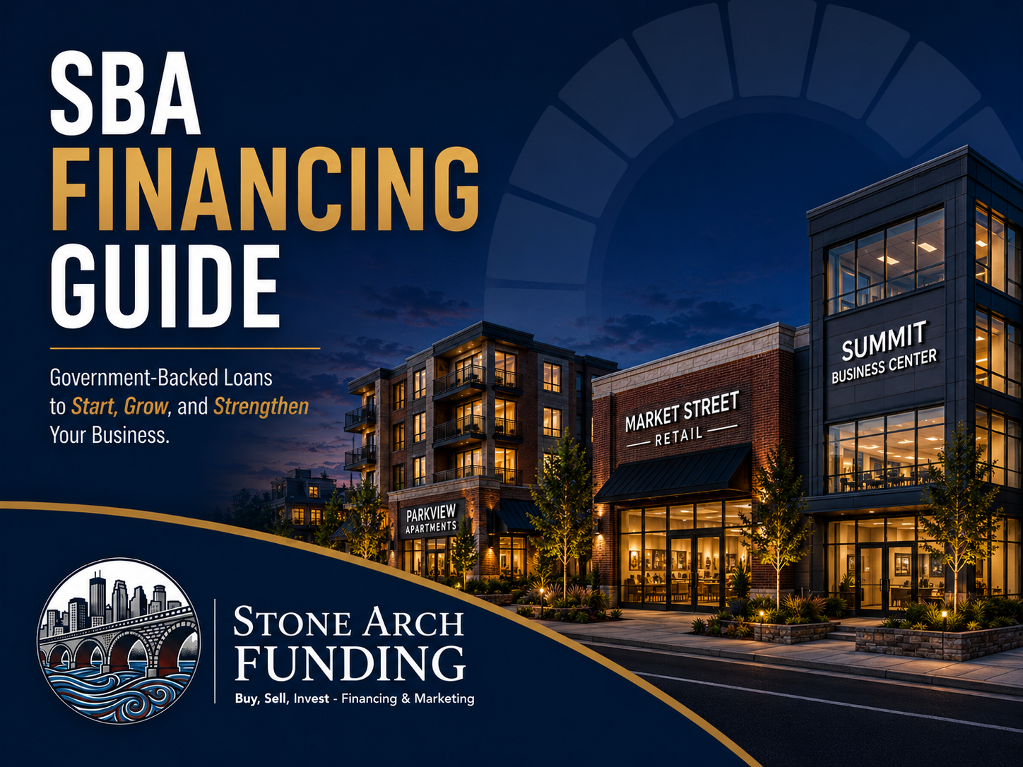 SBA Financing Guide